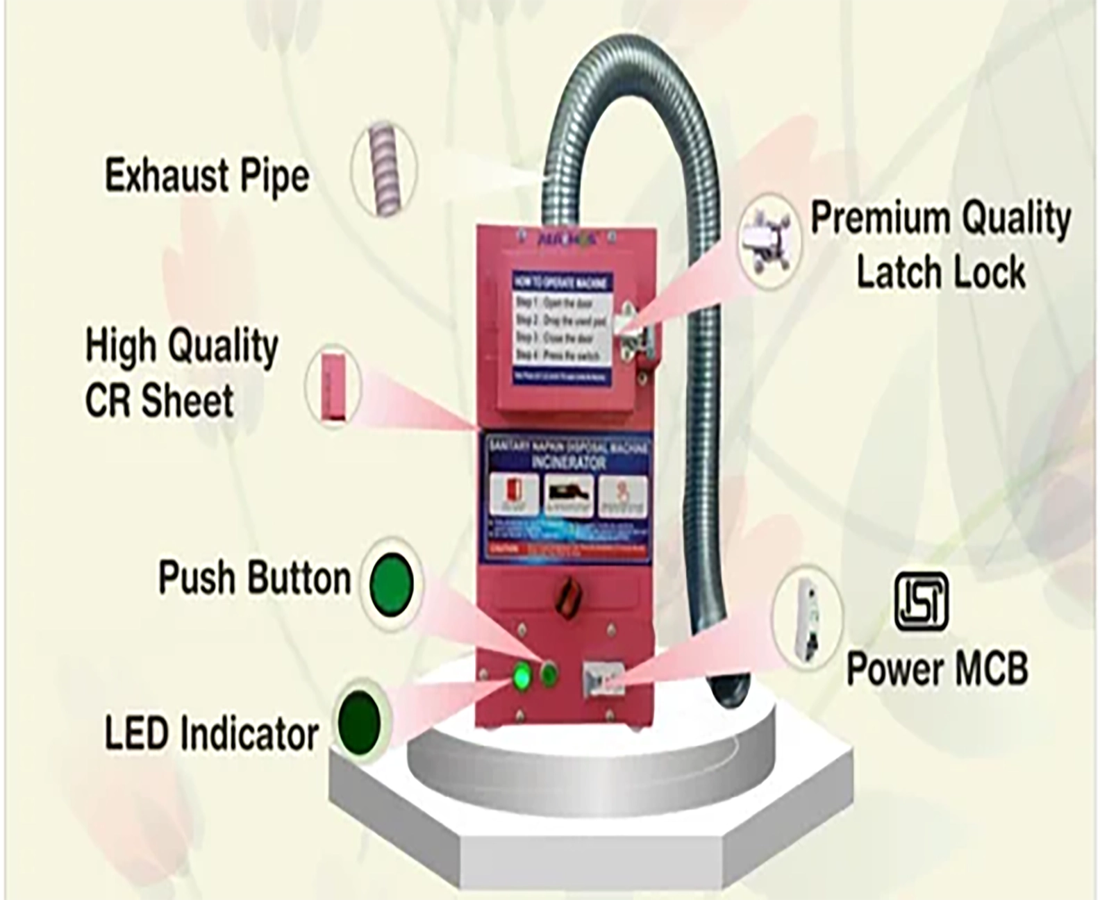 Napkin incinerator unit for washroom disposal
